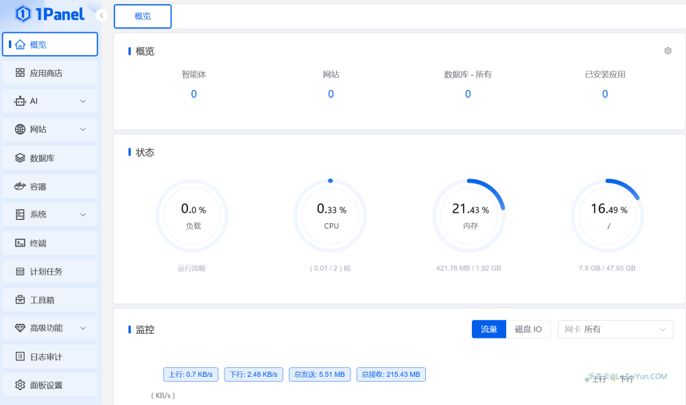1Panel 体验轻量化的Linux云服务器可视化面板安装和部署网站